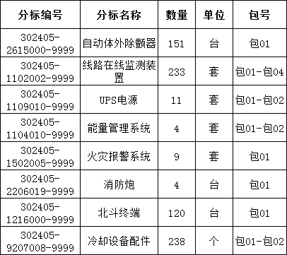 首页-suncitygroup太阳集团官方网站