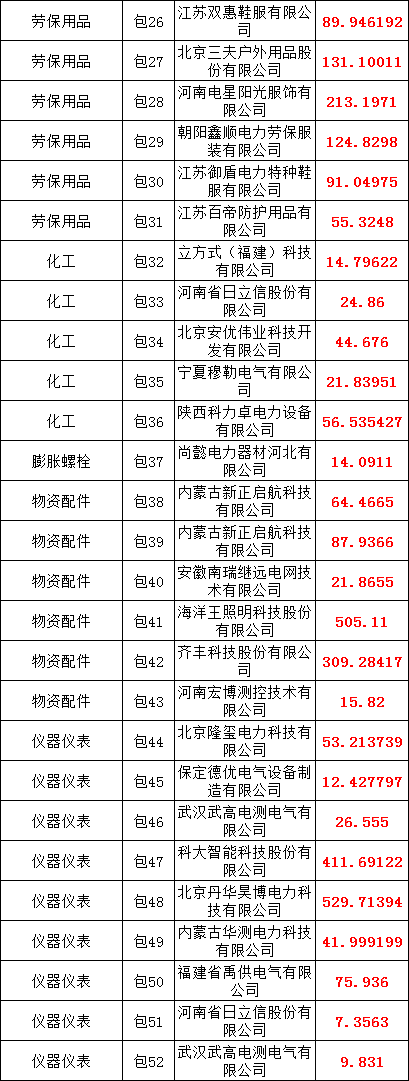 首页-suncitygroup太阳集团官方网站