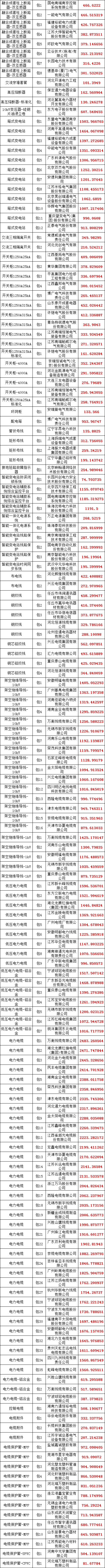 首页-suncitygroup太阳集团官方网站