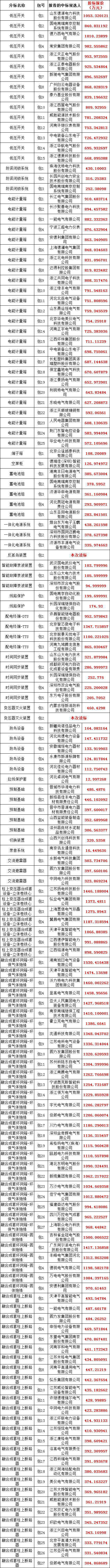 首页-suncitygroup太阳集团官方网站