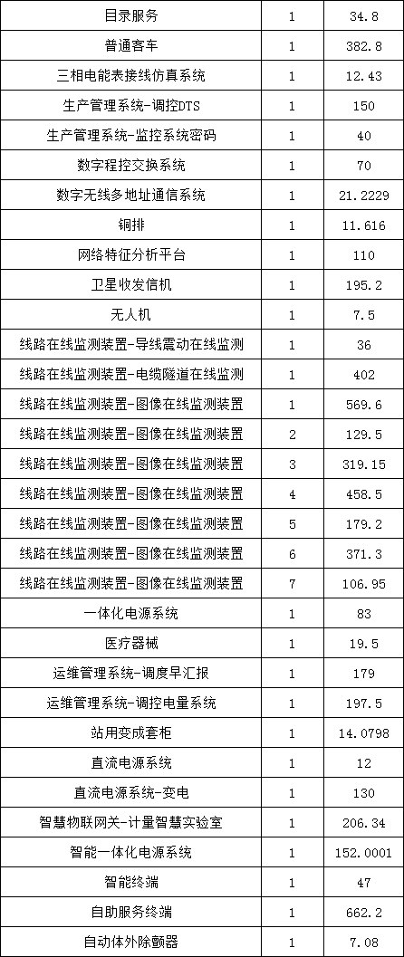 首页-suncitygroup太阳集团官方网站