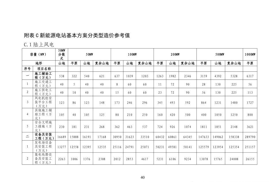 首页-suncitygroup太阳集团官方网站