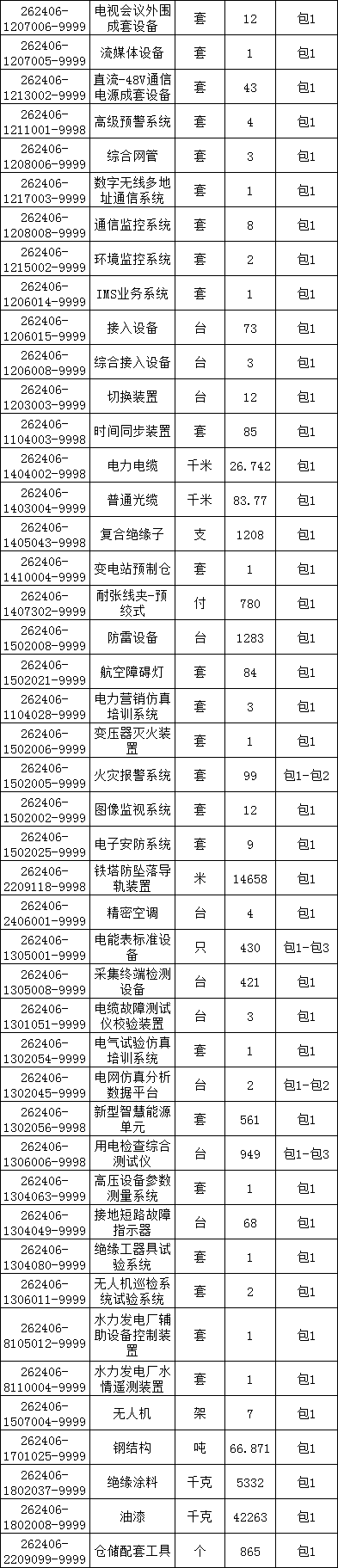 首页-suncitygroup太阳集团官方网站