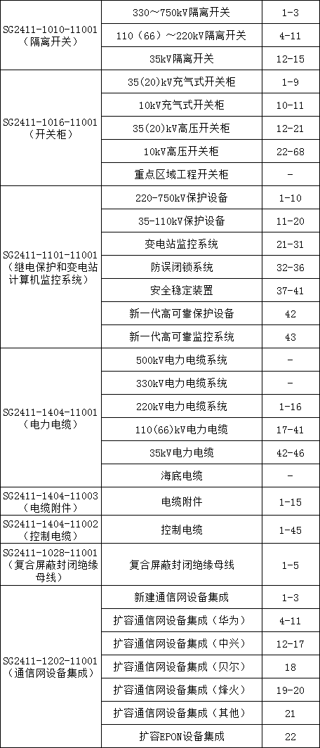 首页-suncitygroup太阳集团官方网站