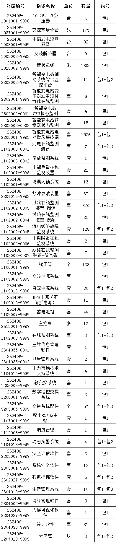 首页-suncitygroup太阳集团官方网站