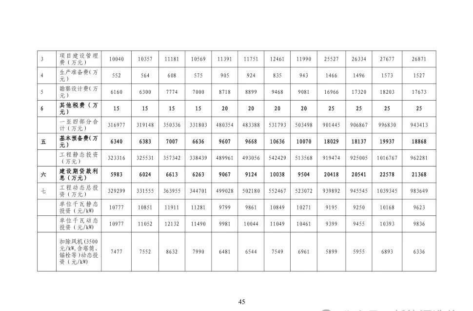 首页-suncitygroup太阳集团官方网站