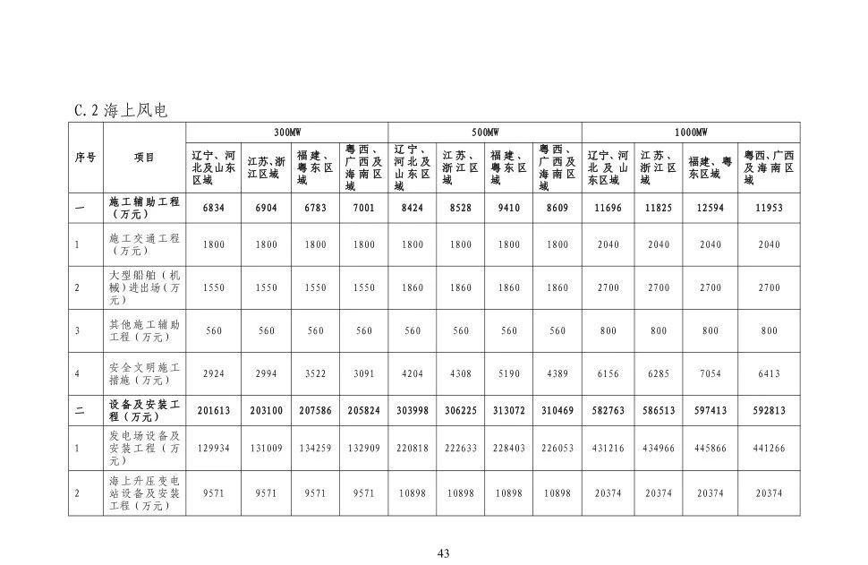 首页-suncitygroup太阳集团官方网站