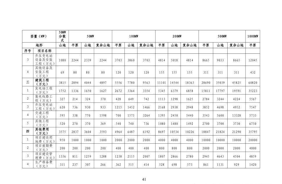 首页-suncitygroup太阳集团官方网站