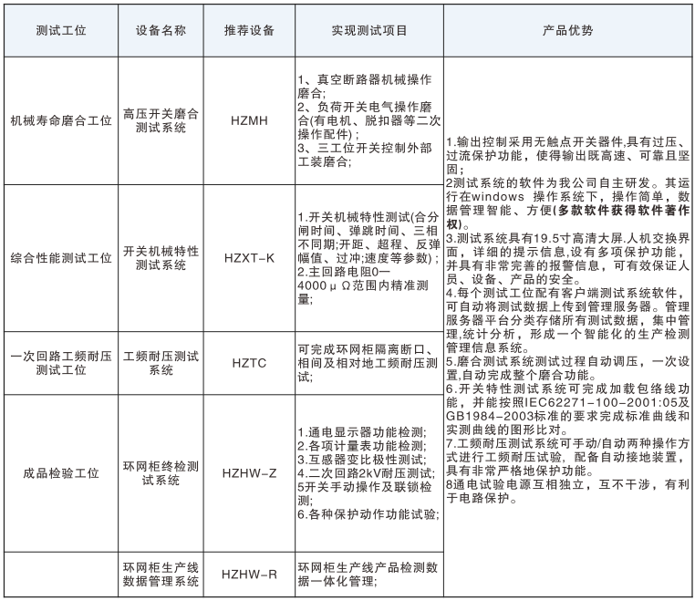 首页-suncitygroup太阳集团官方网站