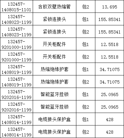 首页-suncitygroup太阳集团官方网站