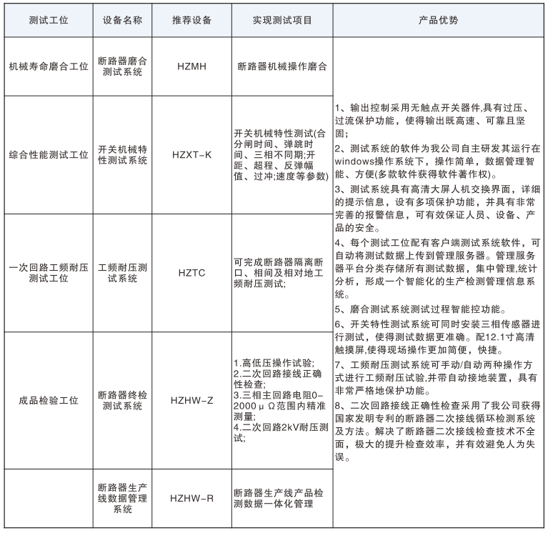 首页-suncitygroup太阳集团官方网站