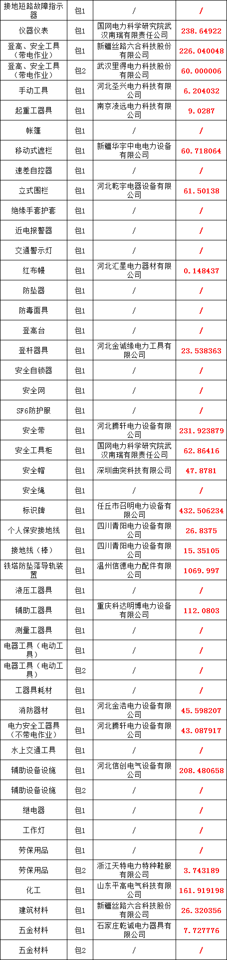 首页-suncitygroup太阳集团官方网站