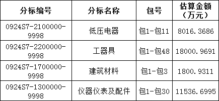 首页-suncitygroup太阳集团官方网站