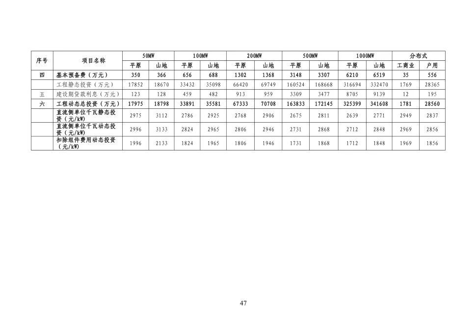 首页-suncitygroup太阳集团官方网站