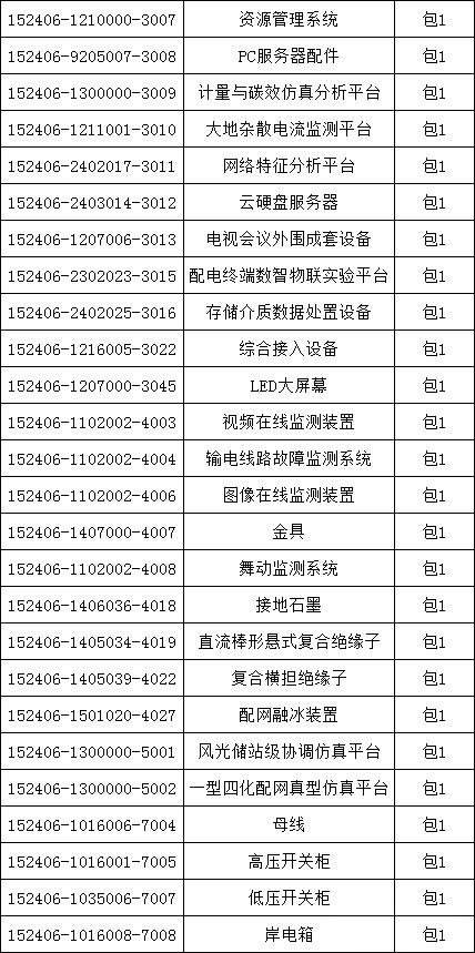 首页-suncitygroup太阳集团官方网站