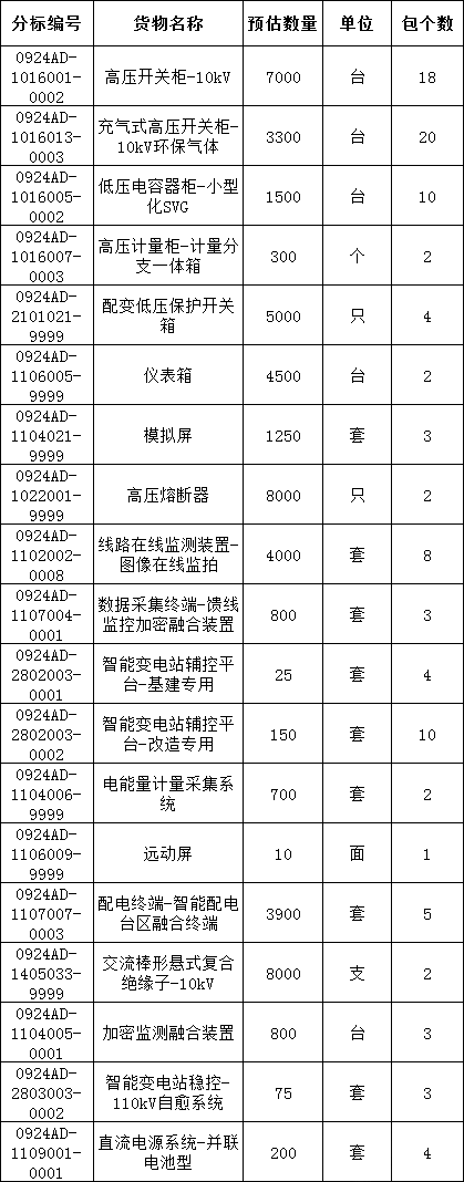 首页-suncitygroup太阳集团官方网站