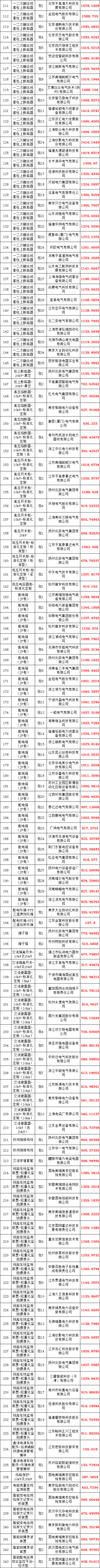 首页-suncitygroup太阳集团官方网站