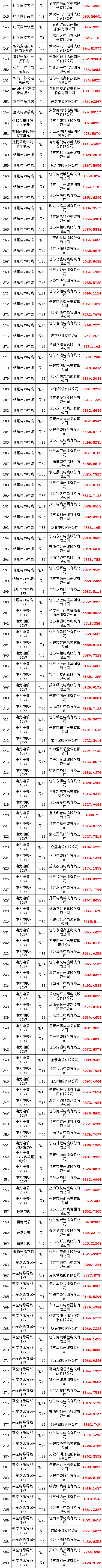 首页-suncitygroup太阳集团官方网站