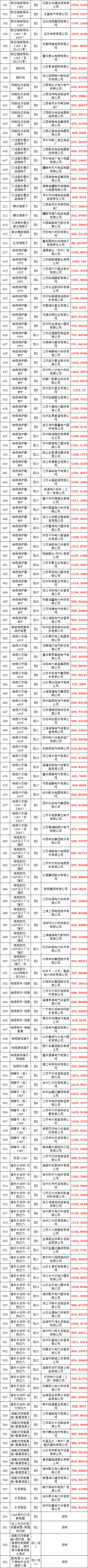 首页-suncitygroup太阳集团官方网站