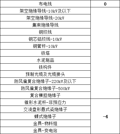 首页-suncitygroup太阳集团官方网站