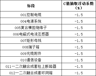 首页-suncitygroup太阳集团官方网站