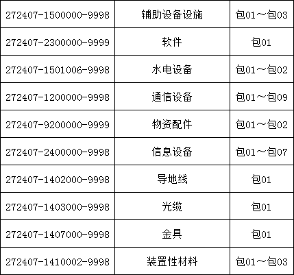 首页-suncitygroup太阳集团官方网站