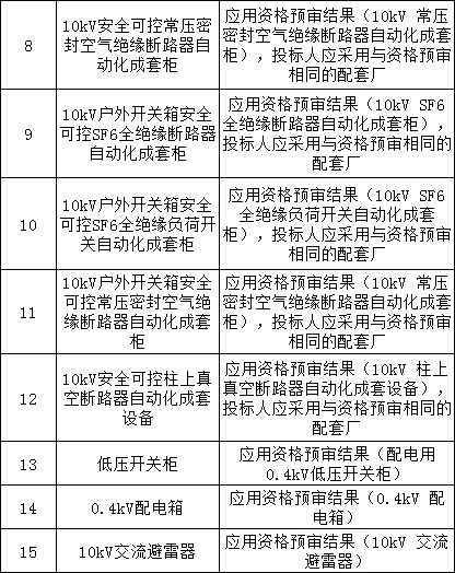 首页-suncitygroup太阳集团官方网站