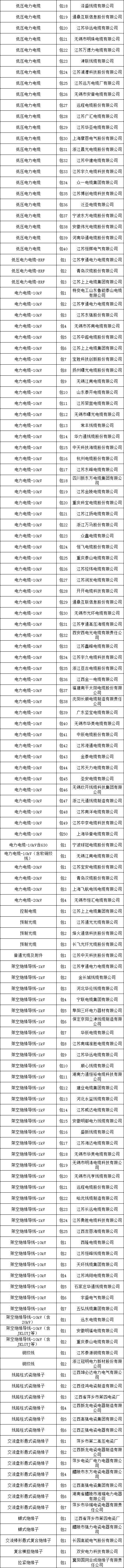 首页-suncitygroup太阳集团官方网站