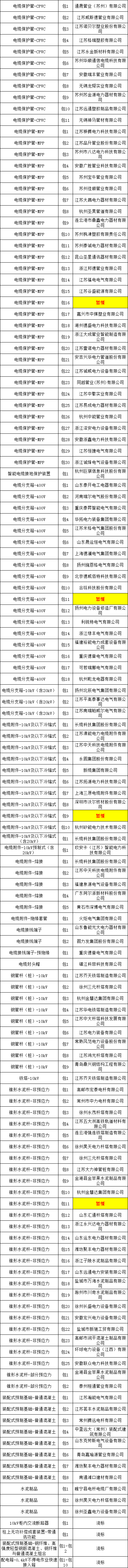 首页-suncitygroup太阳集团官方网站