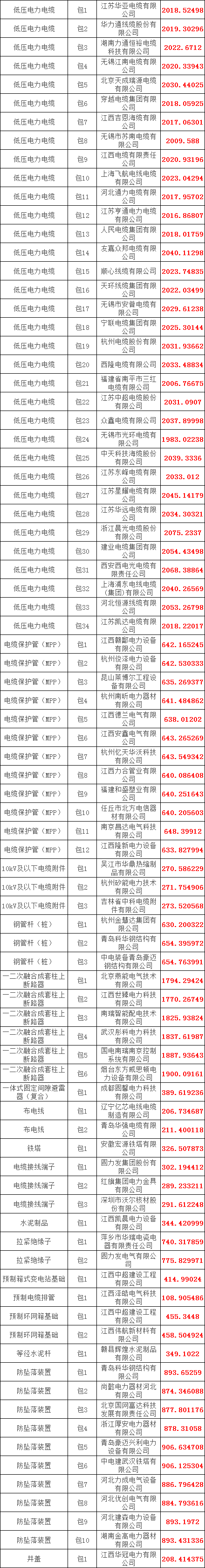 首页-suncitygroup太阳集团官方网站