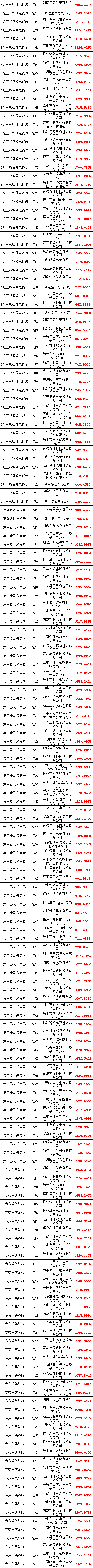 首页-suncitygroup太阳集团官方网站