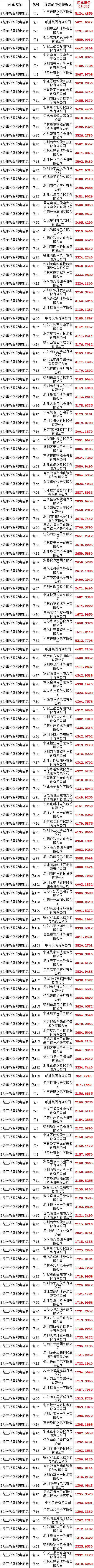 首页-suncitygroup太阳集团官方网站