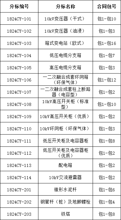 首页-suncitygroup太阳集团官方网站