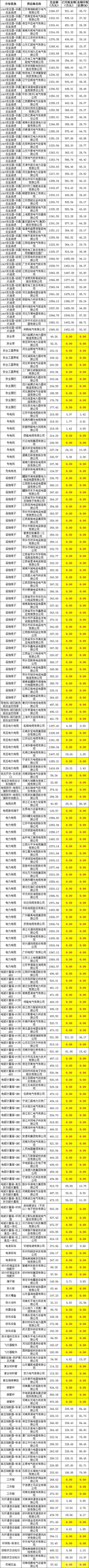 首页-suncitygroup太阳集团官方网站