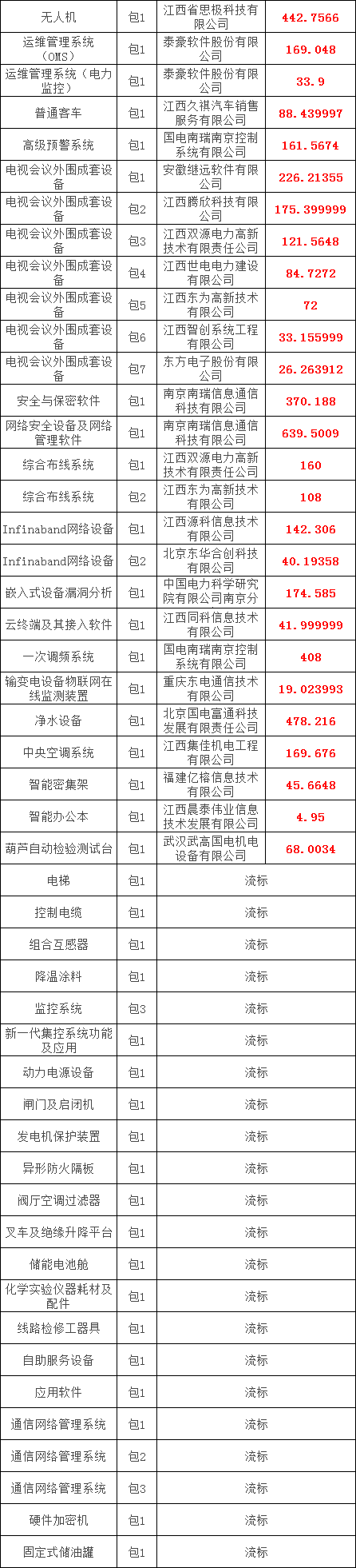 首页-suncitygroup太阳集团官方网站