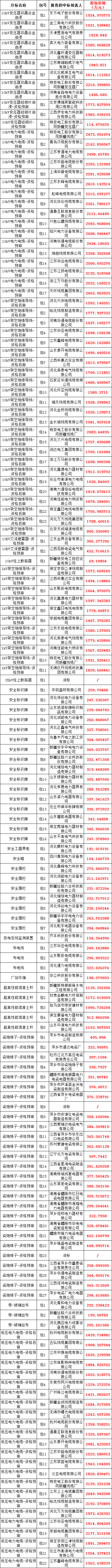 首页-suncitygroup太阳集团官方网站