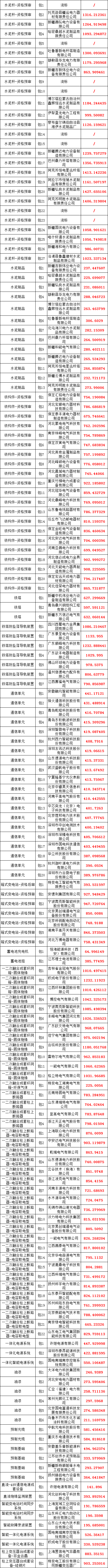 首页-suncitygroup太阳集团官方网站