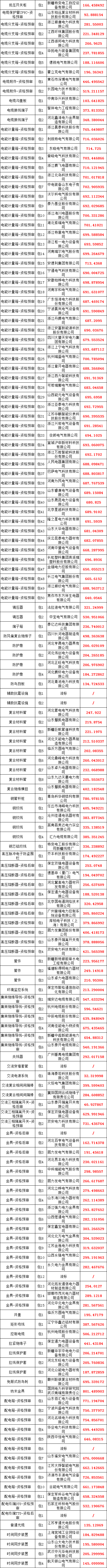 首页-suncitygroup太阳集团官方网站