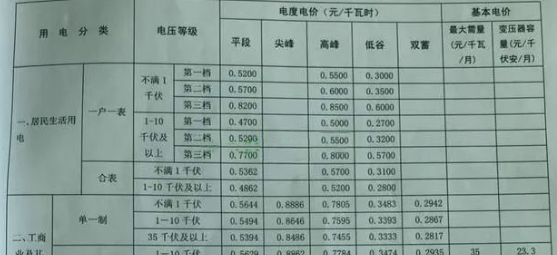首页-suncitygroup太阳集团官方网站