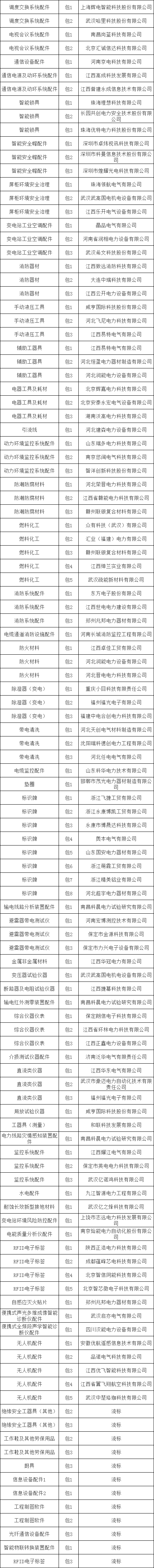 首页-suncitygroup太阳集团官方网站