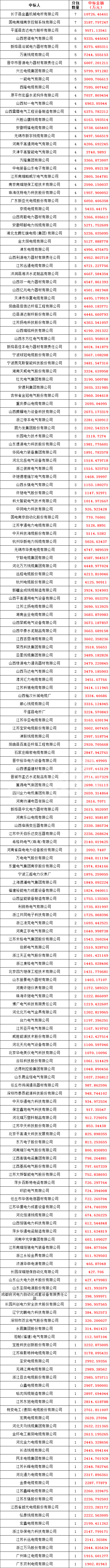 首页-suncitygroup太阳集团官方网站