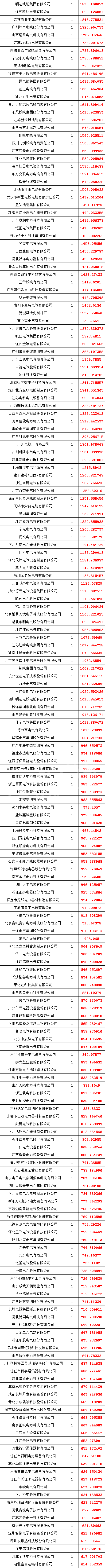 首页-suncitygroup太阳集团官方网站
