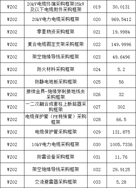 首页-suncitygroup太阳集团官方网站