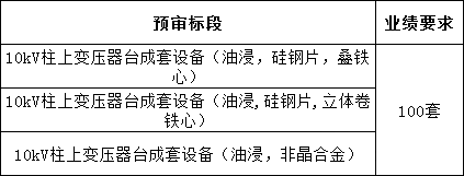 首页-suncitygroup太阳集团官方网站