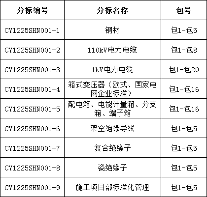 首页-suncitygroup太阳集团官方网站