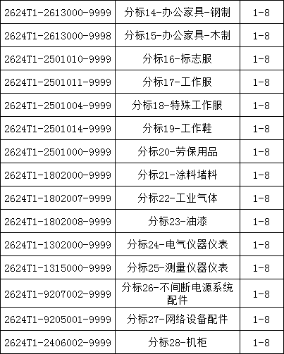 首页-suncitygroup太阳集团官方网站