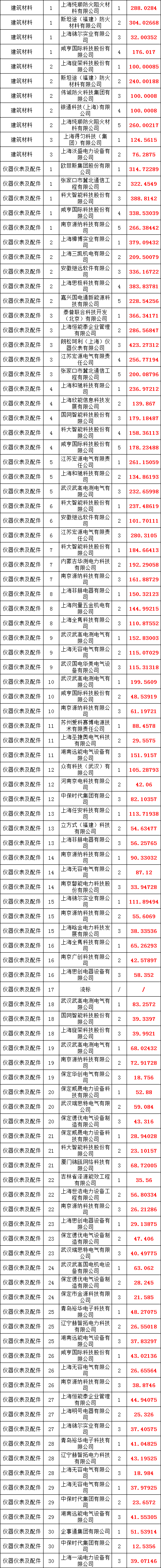 首页-suncitygroup太阳集团官方网站