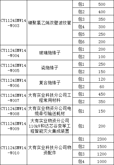 首页-suncitygroup太阳集团官方网站