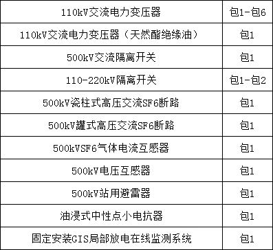 首页-suncitygroup太阳集团官方网站