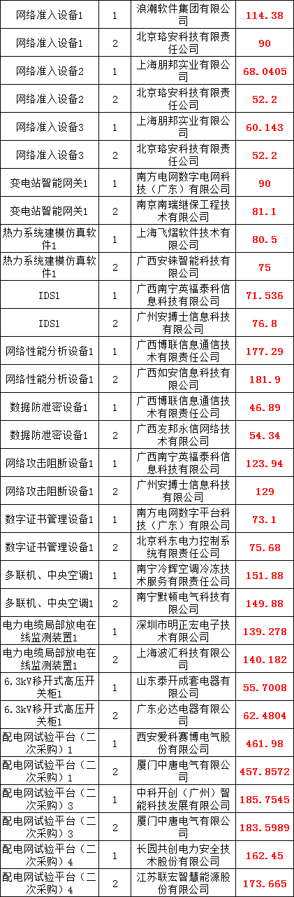 首页-suncitygroup太阳集团官方网站